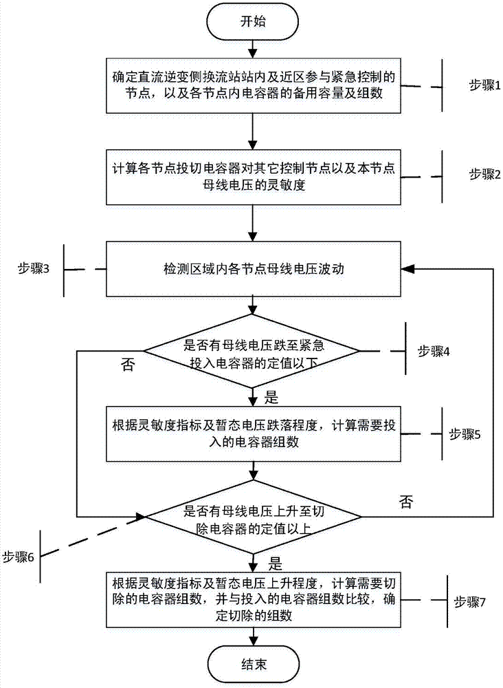 MK体育 